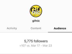 آموزش تحلیل صفحات اینستاگرام با استفاده از ابزار Instagram insights